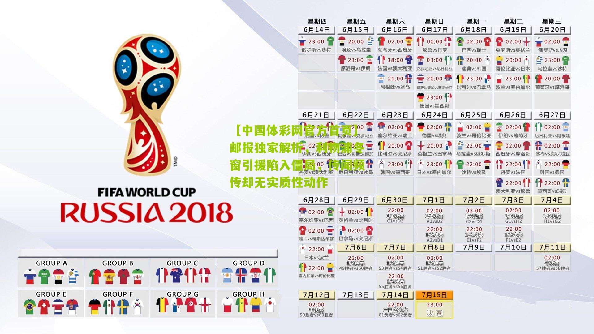 邮报独家解析，利物浦冬窗引援陷入僵局，传闻频传却无实质性动作